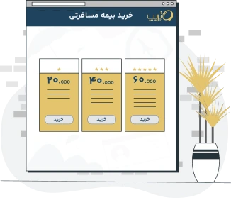 insurance-price