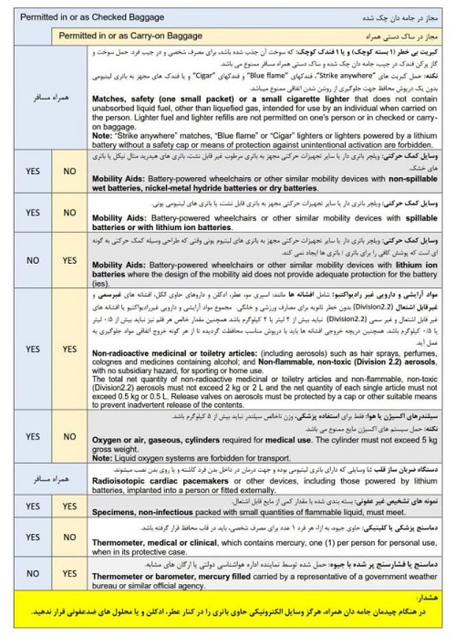 حمل بار ایران ایر