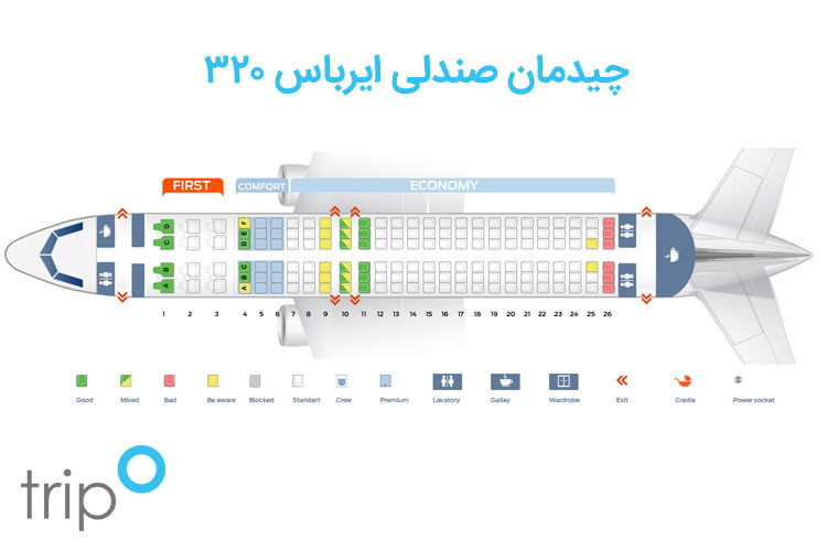 ایرباس 320